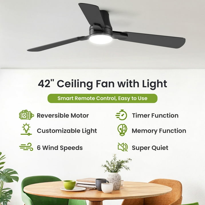 42" Ceiling Fan with Lights and Remote Control, Wood 8 Blades 6-Speed Noiseless Reversible DC Motor, Modern Large Ceiling fan for Kitchen Bedroom Dining Living Room, Black