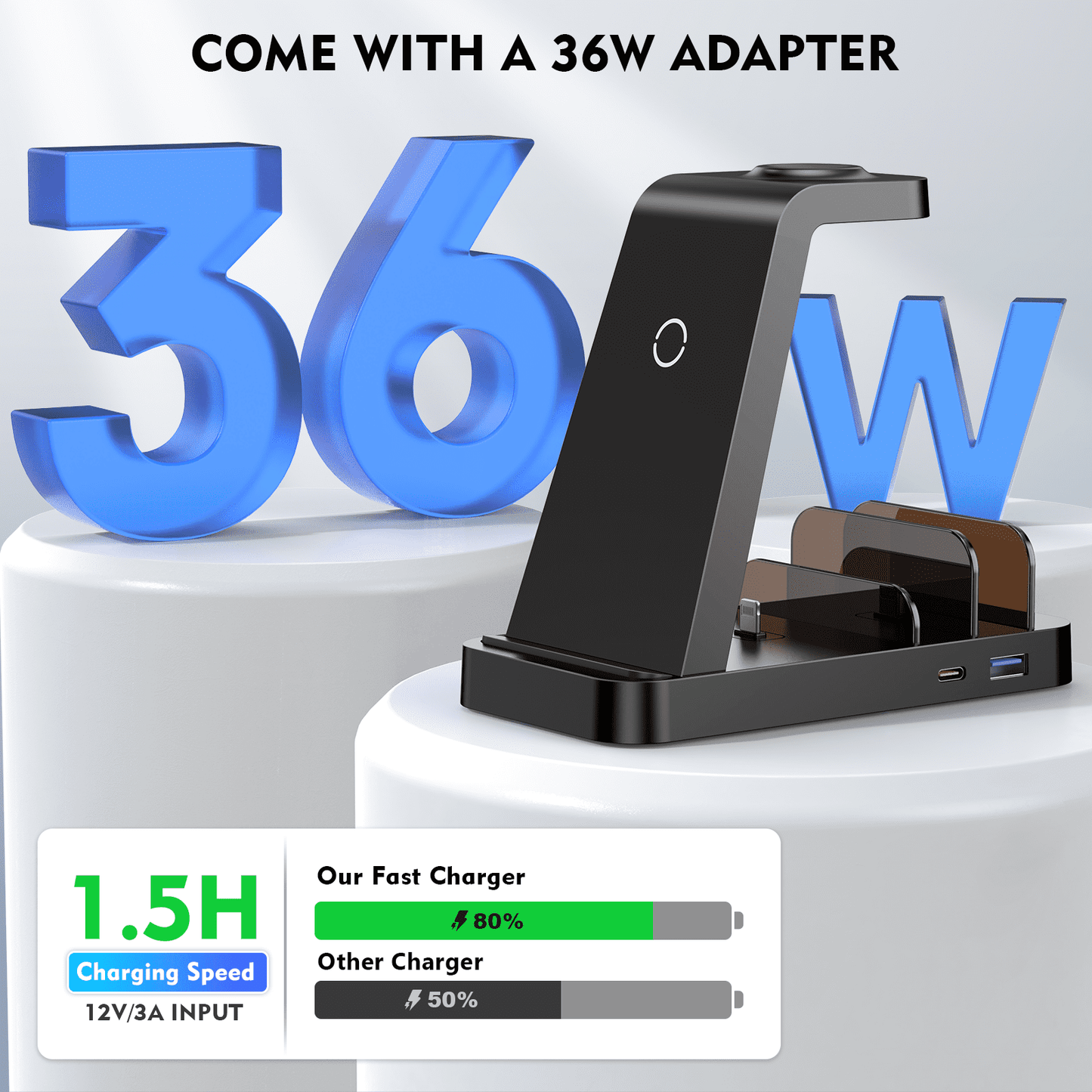 5 IN 1 Wireless Charger Compatible with iPhone: ETEPEHI Charging Station for Samsung /Tablets /iPad /Airpods /iWatch Series, Black