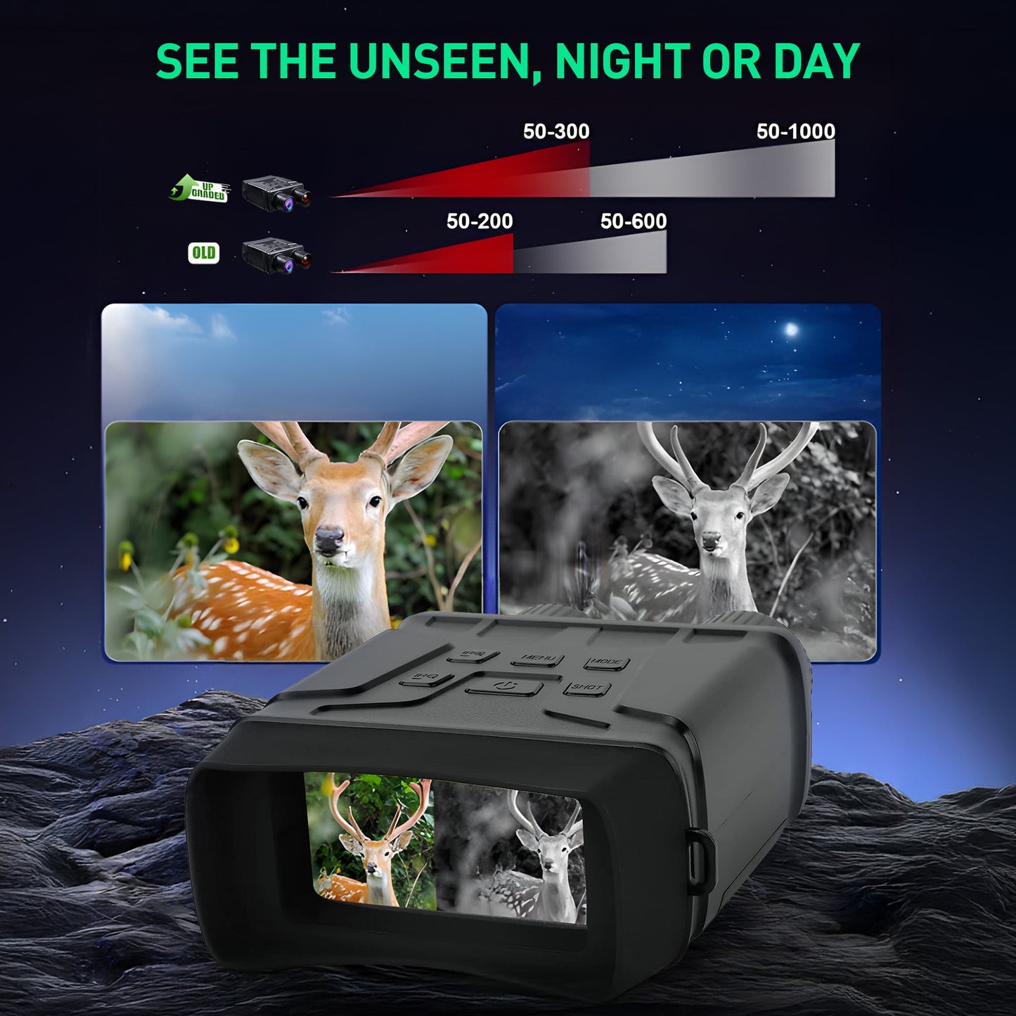 AARTVARK TEES Night Vision Scope,Class 7 IR Digital Night Vision Binoculars,Type-C Charging,32GB HD Photo and Video Capture