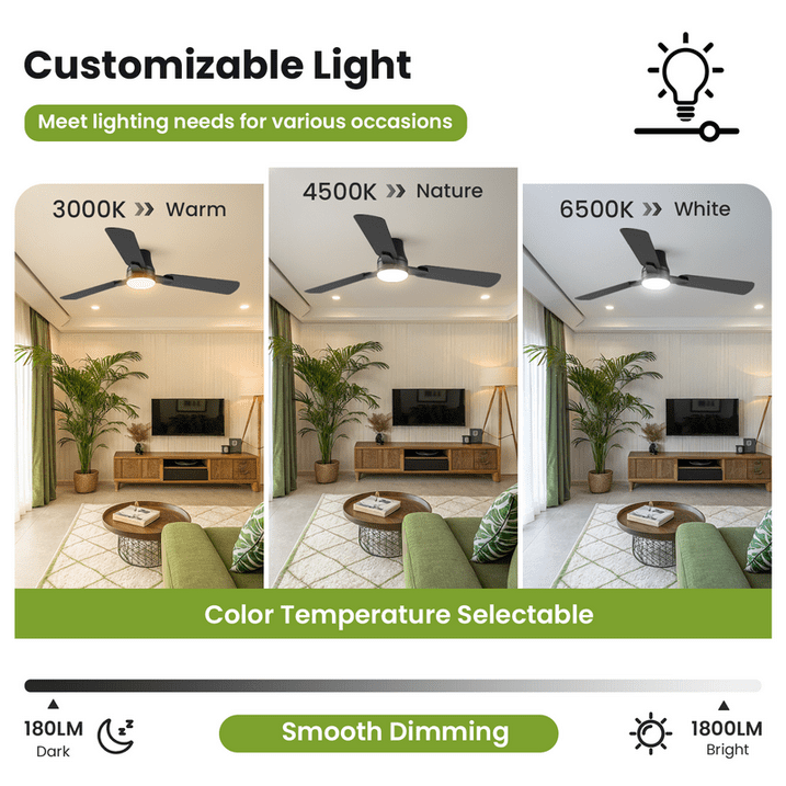 42" Ceiling Fan with Lights and Remote Control, Wood 8 Blades 6-Speed Noiseless Reversible DC Motor, Modern Large Ceiling fan for Kitchen Bedroom Dining Living Room, Black
