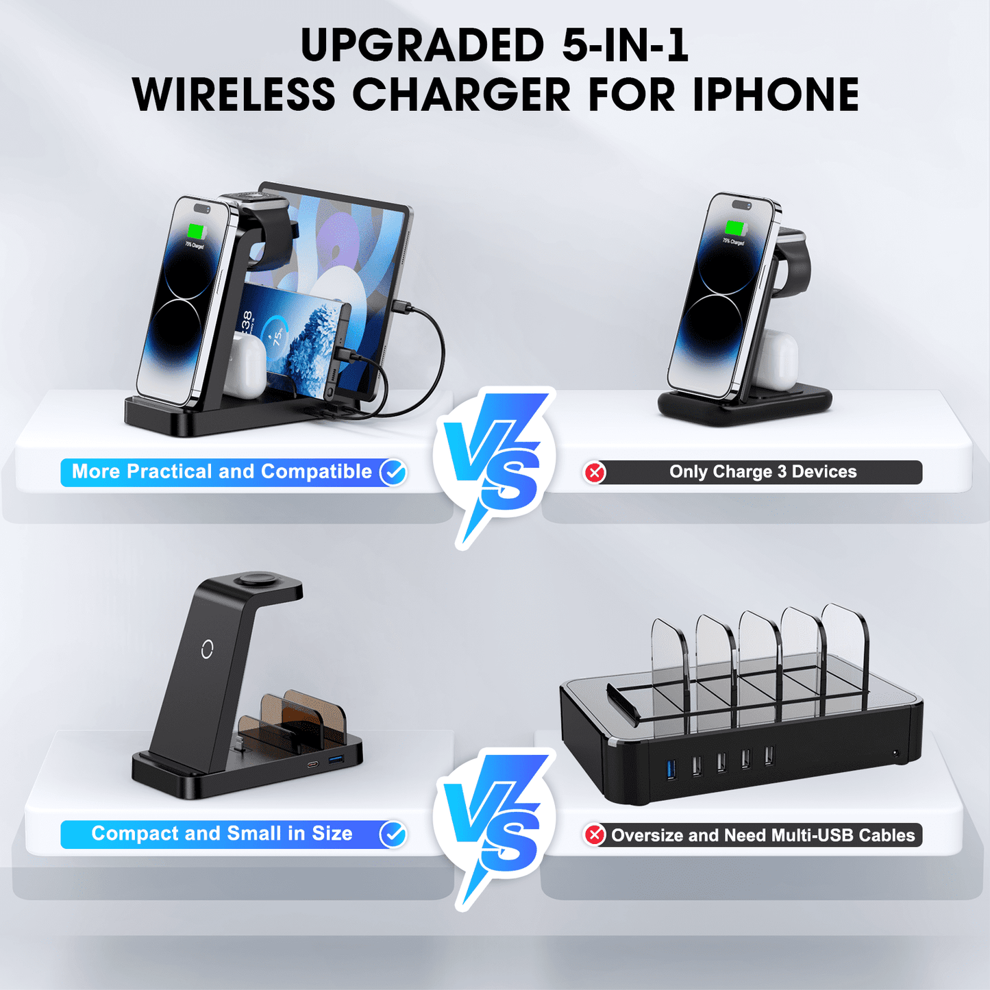 5 IN 1 Wireless Charger Compatible with iPhone: ETEPEHI Charging Station for Samsung /Tablets /iPad /Airpods /iWatch Series, Black