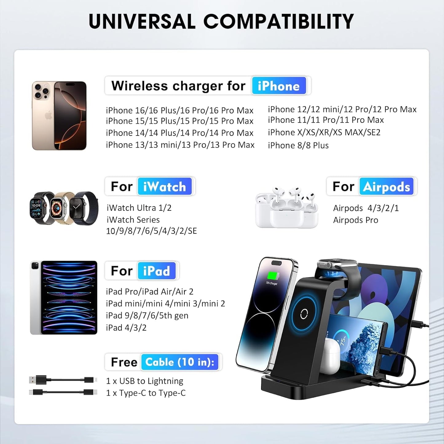 5 IN 1 Wireless Charger Compatible with iPhone: ETEPEHI Charging Station for Samsung /Tablets /iPad /Airpods /iWatch Series, Black