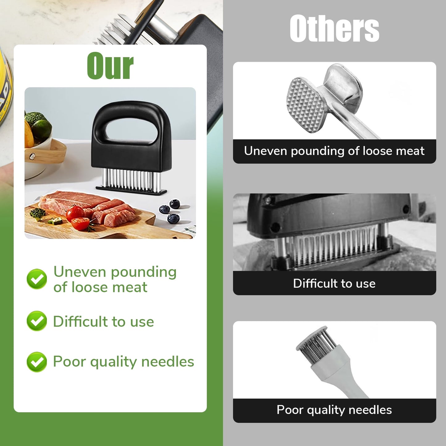 Kailwokk Meat Tenderizer, 48 Stainless Steel Sharp Needle Blade, Cooking Tool for Tenderizing Beef,Turkey,Chicken,Steak,Pork,Fish