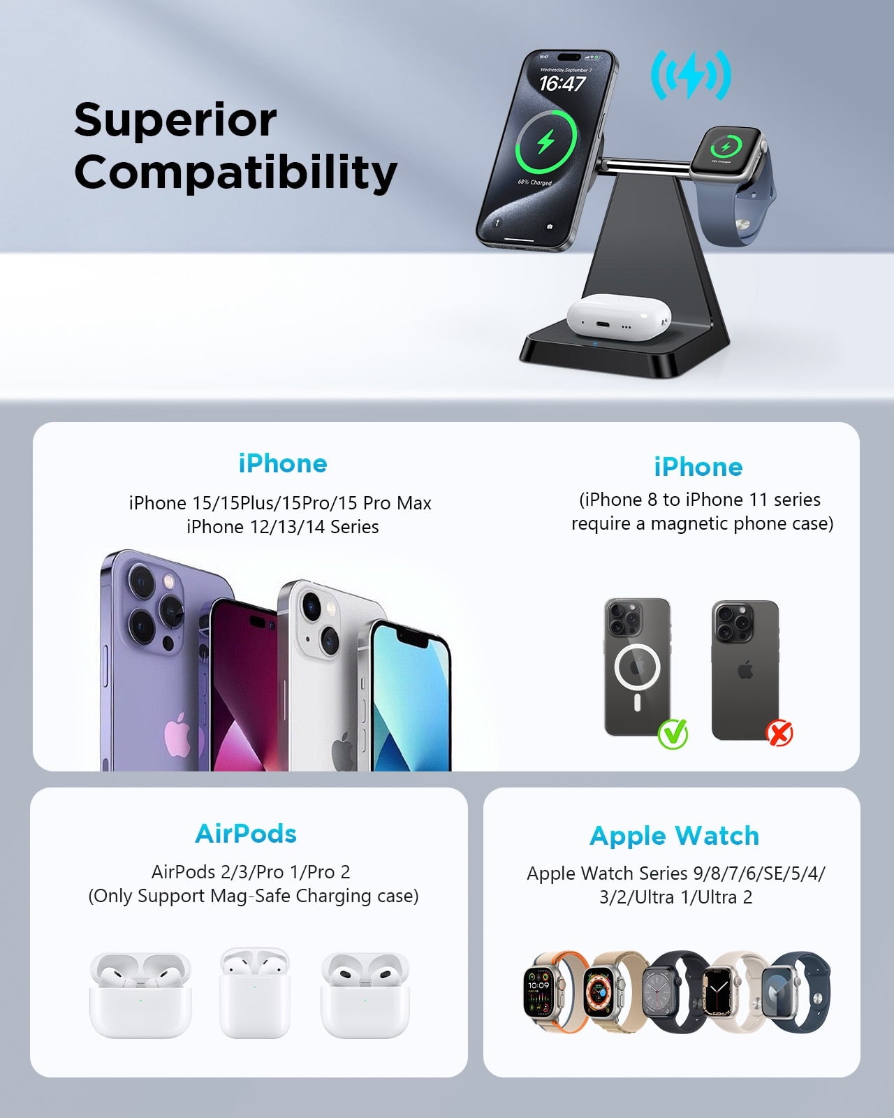 3 in 1 Charging Station for Apple Devices: Wireless Charger compatible for iphone 16 15 14 13 12 Pro/Pro Max/Plus/Mini, Charger Stand for AirPods 2/3/Pro & iWatch